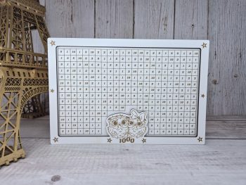 Krājkase ar cipariem "Divas pūcītes" 1000